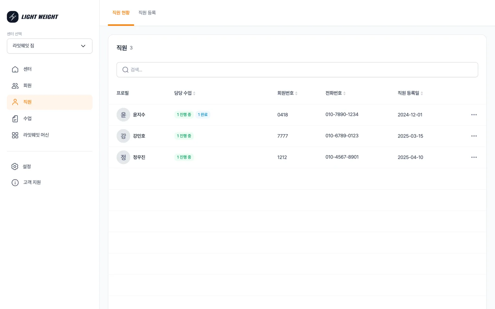 라잇웨잇 CRM 직원 관리 화면 — 직원 현황·직원 등록 탭, 하단 도움말 박스
