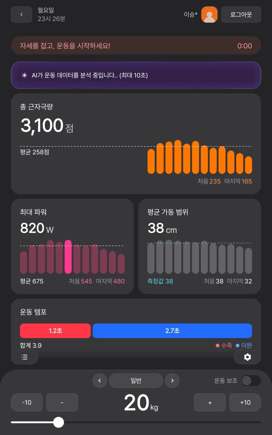 휴식 화면. 상단 휴식 타이머, AI 분석 카드, 직전 세트 분석 카드들, 하단 운동 모드와 무게 조절