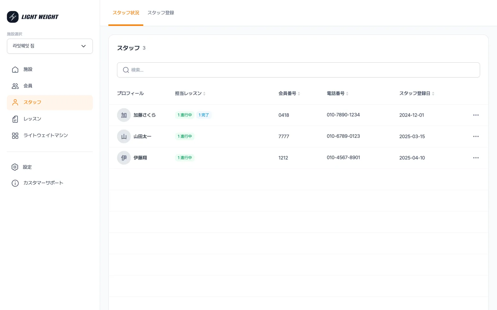 LightWeight CRM のスタッフ管理画面 — スタッフ一覧・スタッフ登録のタブ、下部にヘルプボックス