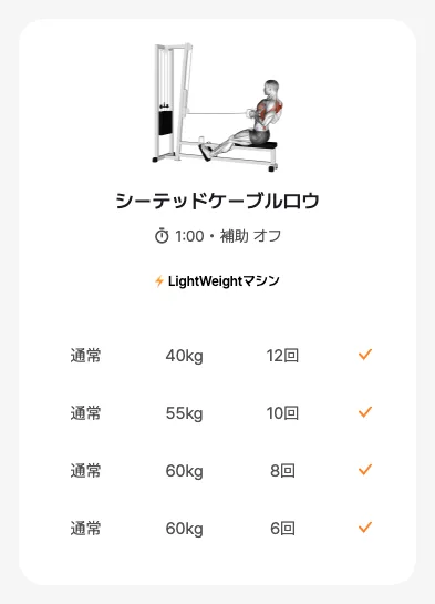 LightWeight マシンの自動記録カード — シーテッドケーブルロー 4 セット完了