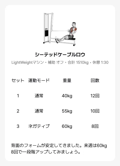 レッスンレポート内のエントリーカード — トレーニング種目・セットごとのデータ・トレーナーコメント